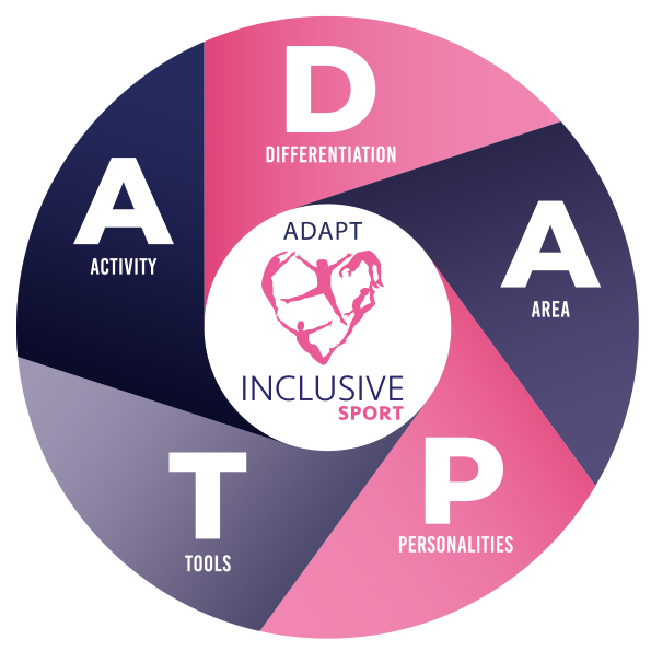 ADAPT-Inclusive-Sport-no-description